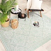 Utomhusmatta - Summer Oriental Mintgrön - thumbnail