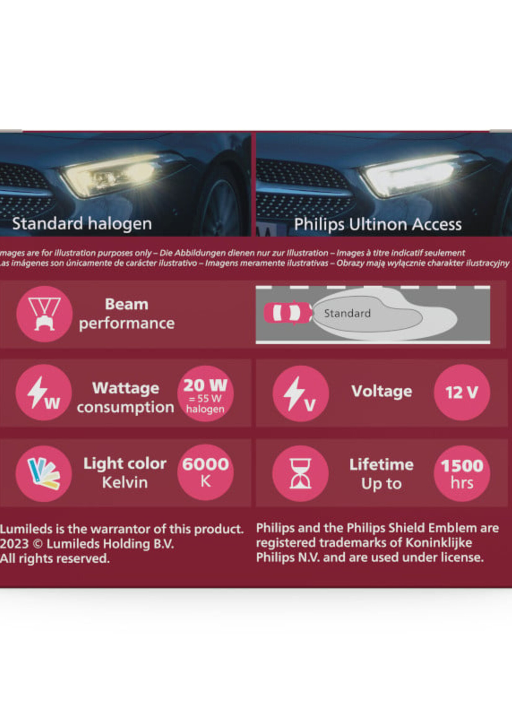 Philips LED Fog Ultinon access