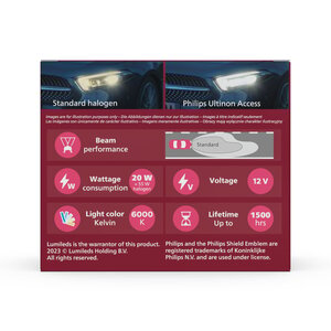 Philips LED Fog Ultinon access