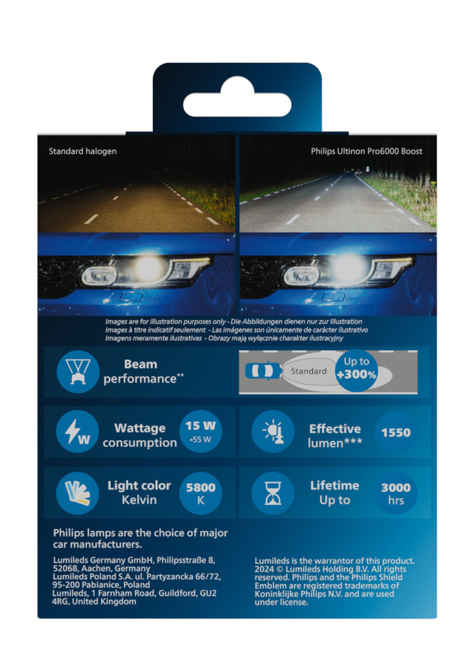 Philips LED H7 U6000 Boost