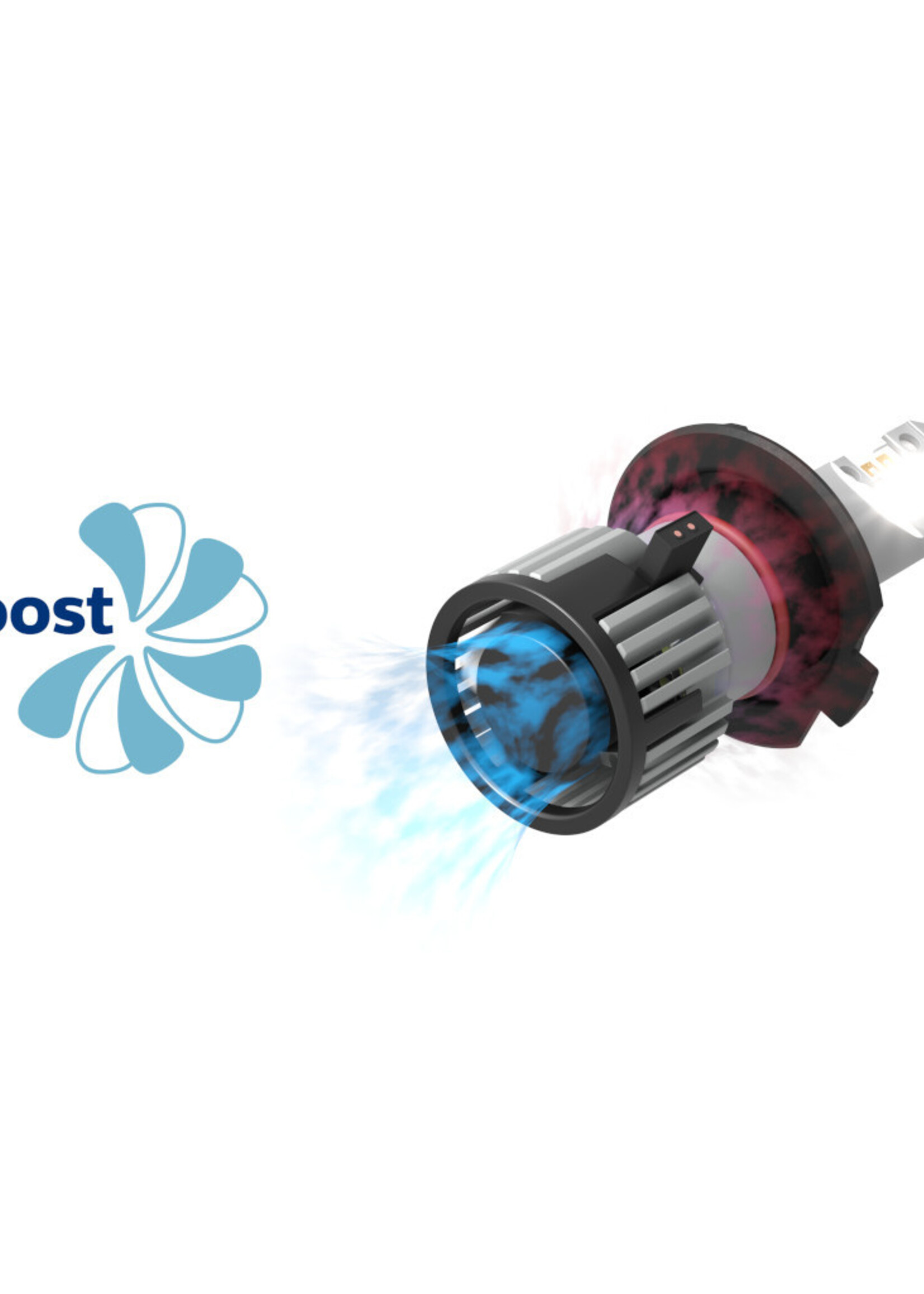 Philips LED H7 U6000 Boost
