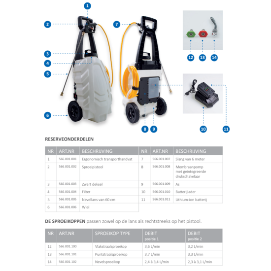 Huchem Akku-Drucksprühgerät 30 L fahrbar | 18 V Lithium-Ionen-Akku | Nebel-, Flach- und Punktstrahl