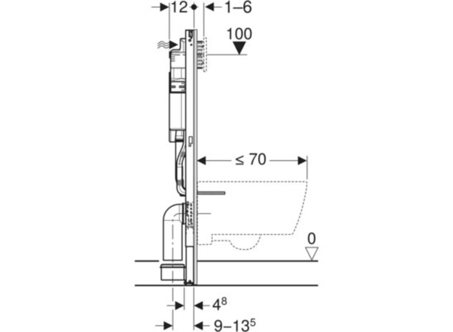 Geberit Duofix UP320 inbouwreservoir – 112×50×12 cm
