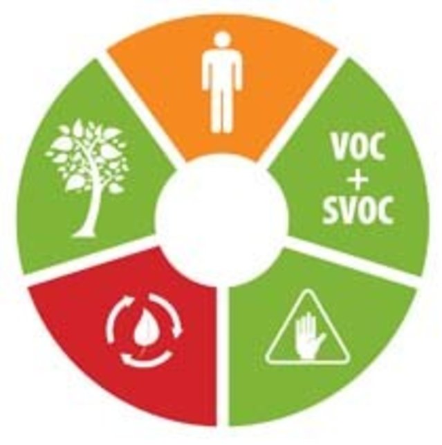 Intensive Cleaner Spray 750ml