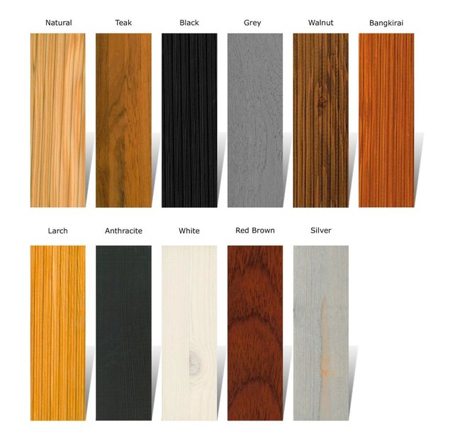 Test bags Outdoor products