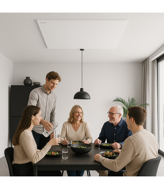 Infrarood Warmtepaneel 580W Wit