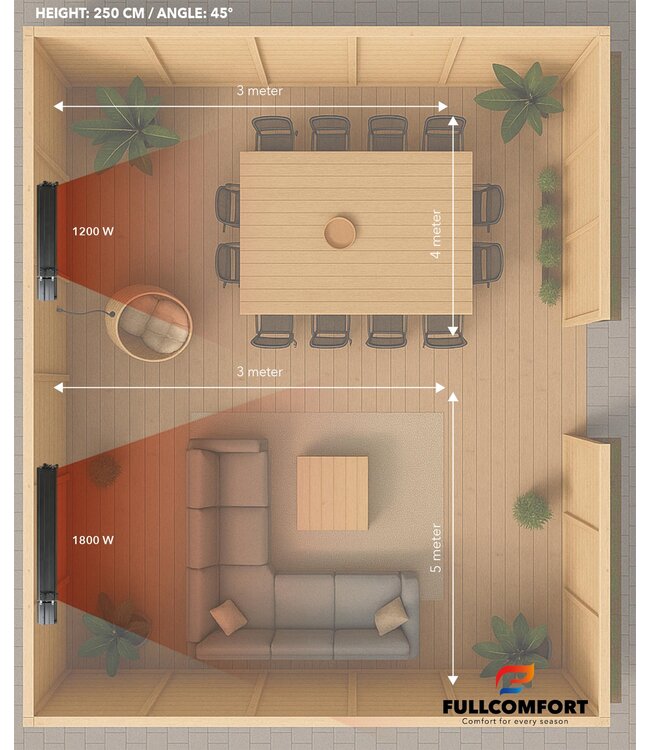 Infrarood terrasverwarming 1800W
