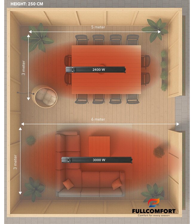Infrarood terrasverwarming 2400W