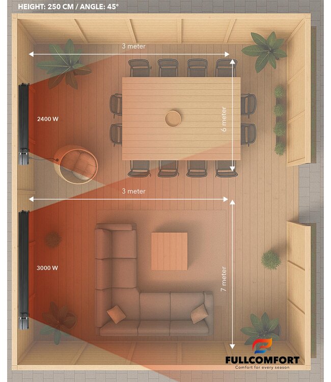 Infrarood terrasverwarming 3000W