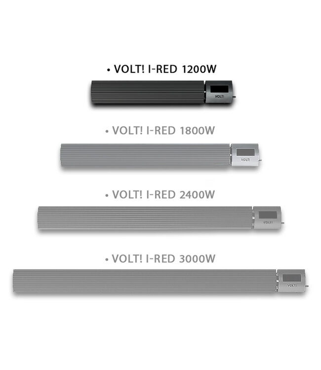 Infrarood badkamerverwarming 1200W