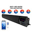 Infrarood badkamerverwarming 1200W