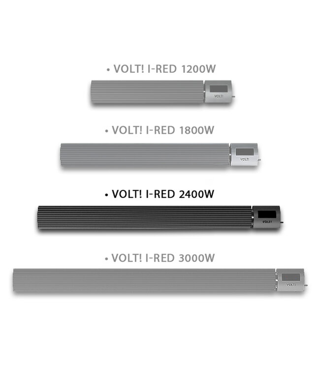 Infrarood badkamerverwarming 2400W