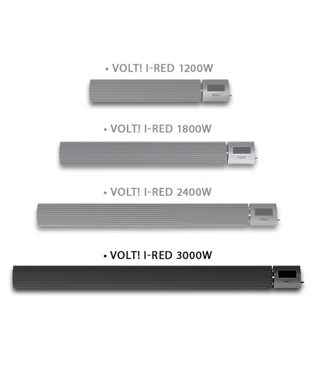Infrarood badkamerverwarming 3000W