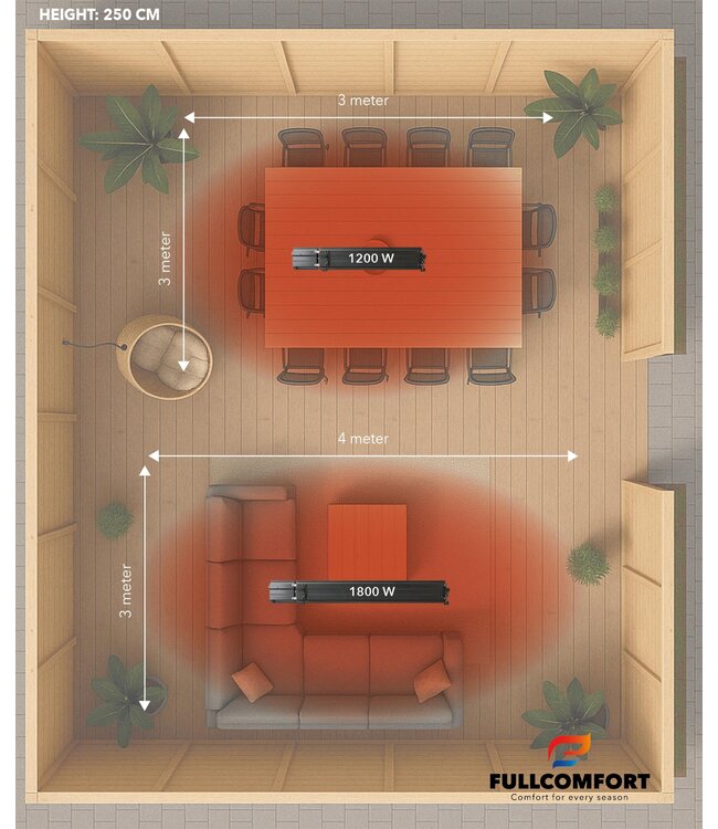 Infrarood terrasverwarming 1200W