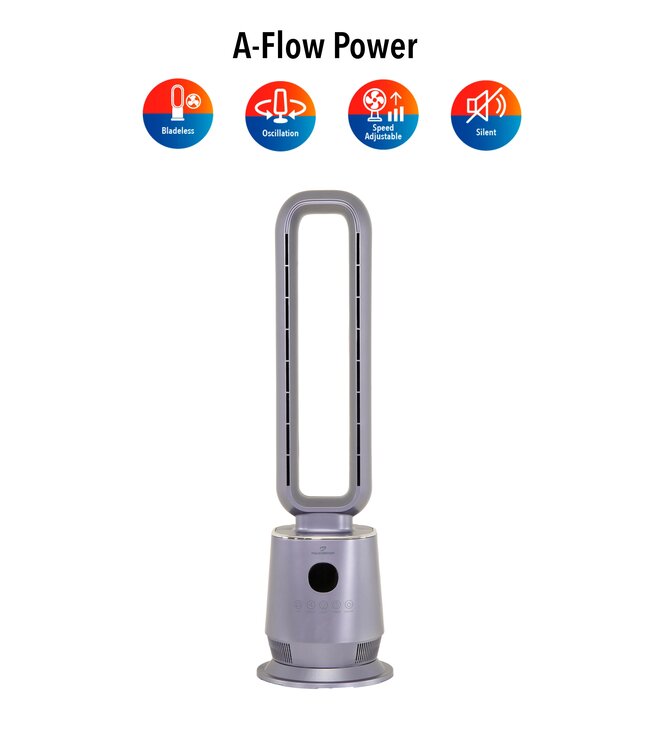 Bladloze ventilator Power