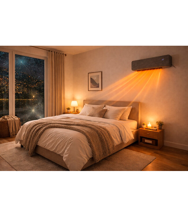 FullComfort E-Heat Convection Elektrische Wandheater 2000W met Thermostaat, Weektimer en Afstandsbediening