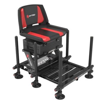 Nytro SLS36R Seatbox Station Swivel Seat