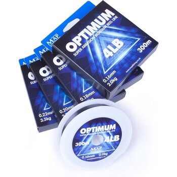 MAP Optimum