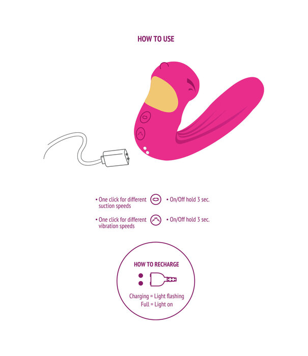 * CALEXOTICS Celestial Love Vibe Stimulator