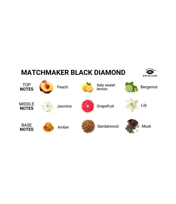 Eye of Love Matchmaker Feromoon houdende Black Diamond Massage Kaars - zwaardere geur