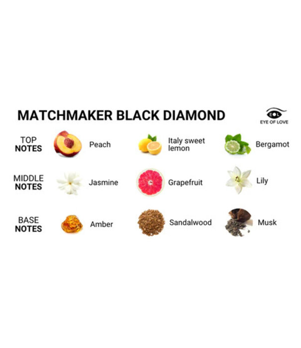 Eye of Love Matchmaker Matchmaker Black Diamond Feromoon Parfum - Verleid Haar Deluxe