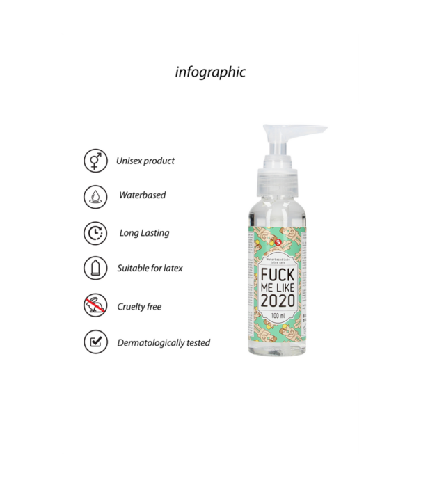 S-Line by Shots Fuck Me Like 2020 - Waterbased Lubricant - 3 fl oz / 100 ml