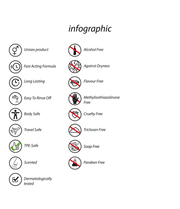 Le Désir by Shots Body Glitter - 1 fl oz / 30 ml