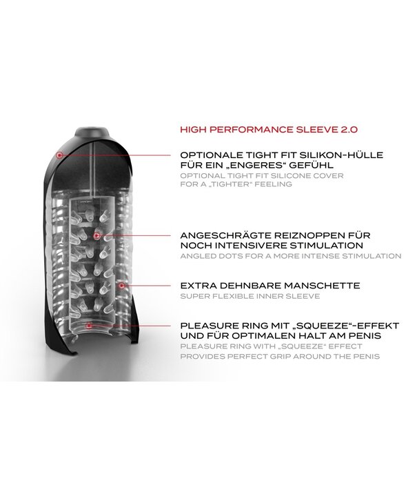 Suck-O-Mat  Suck-O-Mat 2.0 – Automatische Blowjob Masturbator met 9 Saugmodi