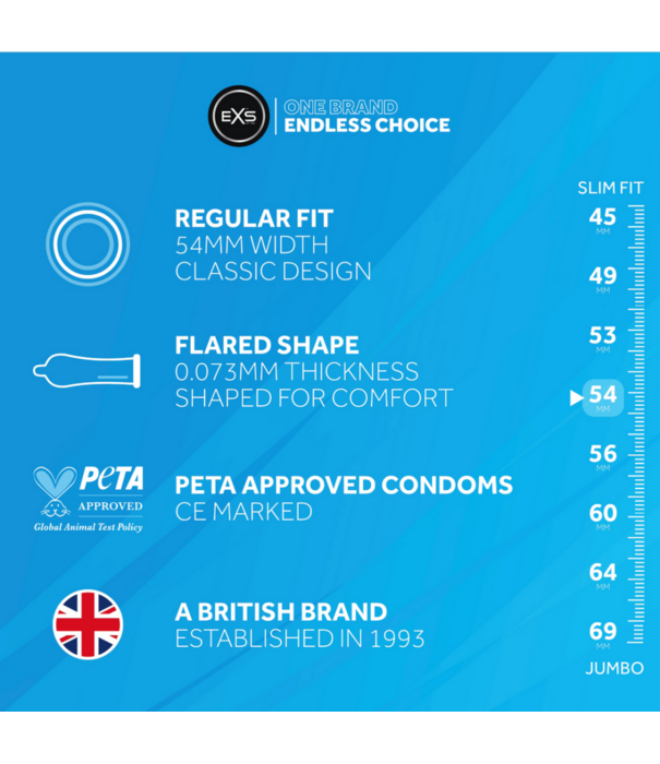 EXS EXS Regular - Condoms - 144 Stukken