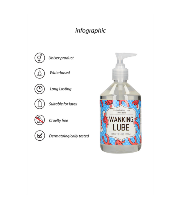 S-Line by Shots WANKING LUBE - Masturbatie Glijmiddel - 500 ml