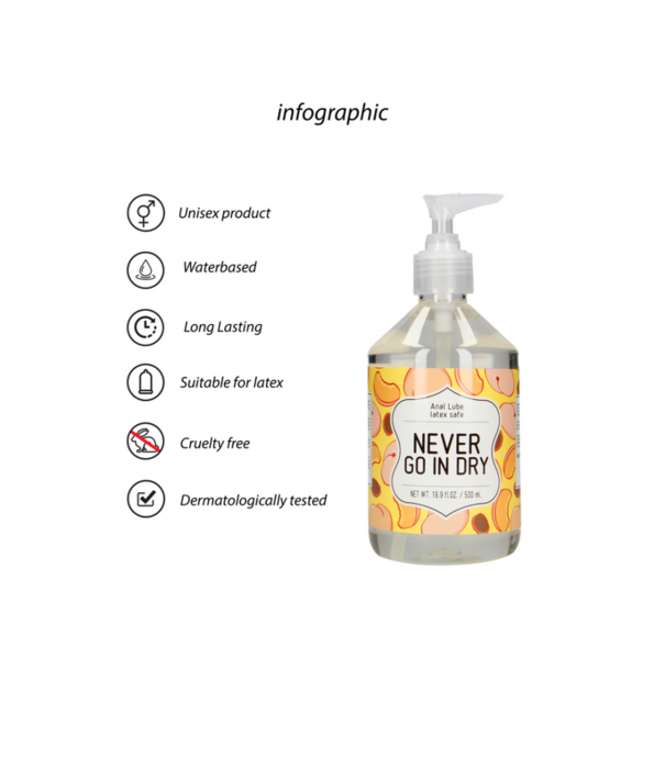 S-Line by Shots Never Go In Dry - Waterbased Anal Lubricant - 17 fl oz / 500 ml
