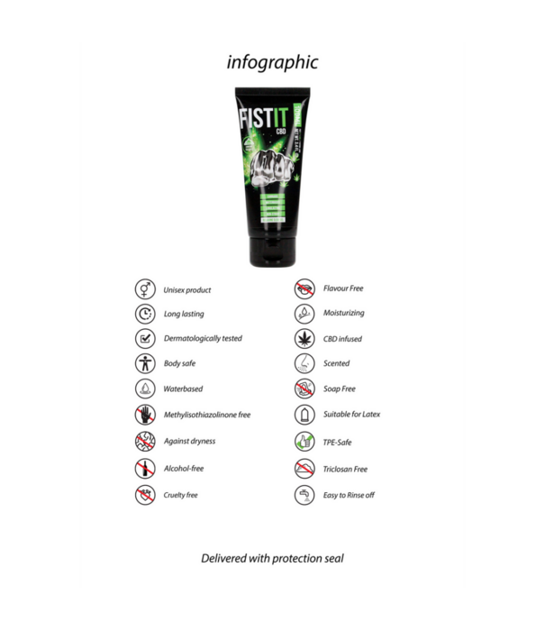 Fist It by Shots CBD Glijmiddel - 3.4 fl oz / 100 ml