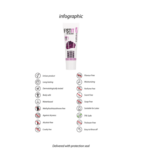 Fist It by Shots Anal Relaxer - 0,8 fl oz / 25 ml