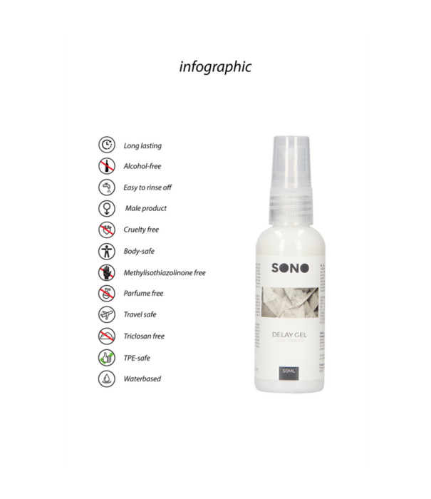 Sono by Shots Orgasm Delay Gel - 1,7 fl oz / 50 ml