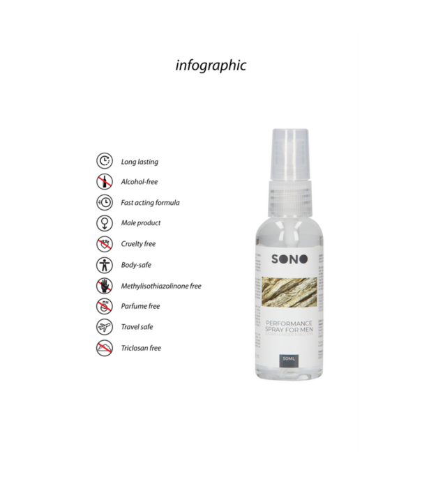 Sono by Shots Performance Spray voor Mannen - 1.7 fl oz / 50 ml