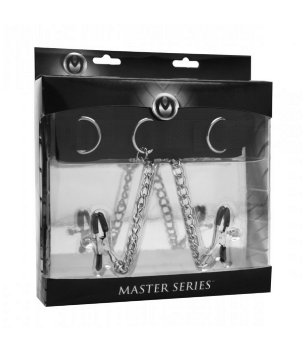 Submission - Kraag en Tepelknijper Unie