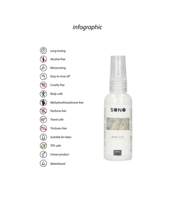 Sono by Shots Anal Ese - Verdoofde Anale Crème - 1.7 fl oz / 50 ml
