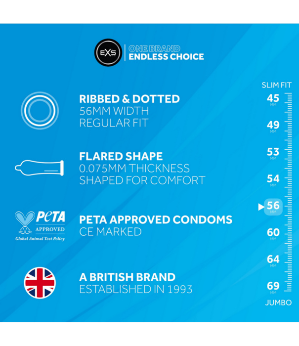 EXS EXS 3 in 1 - Ribbed, Dotted en Flared - Condooms - 144 Stuks