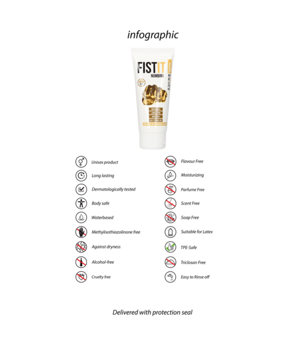 Fist It by Shots Verdovende Glijmiddel - 3.4 fl oz / 100 ml