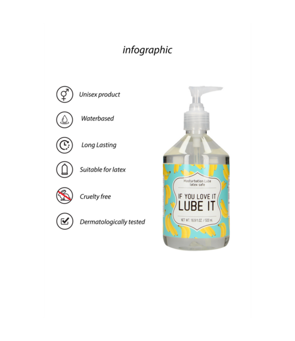 S-Line by Shots Als je ervan houdt. Smeer het - Masturbatielubricant - 17 fl oz / 500 ml