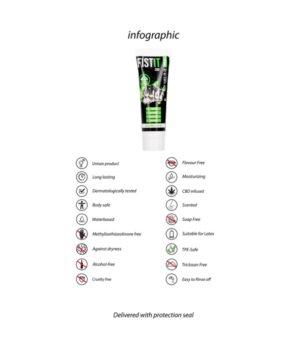 Fist It by Shots CBD Glijmiddel - 0.8 fl oz / 25 ml