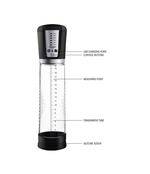 Pumped by Shots Premium Oplaadbare Automatische Pomp