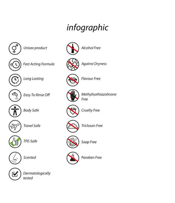 Le Désir by Shots Lingerie Refresher - 100 ml