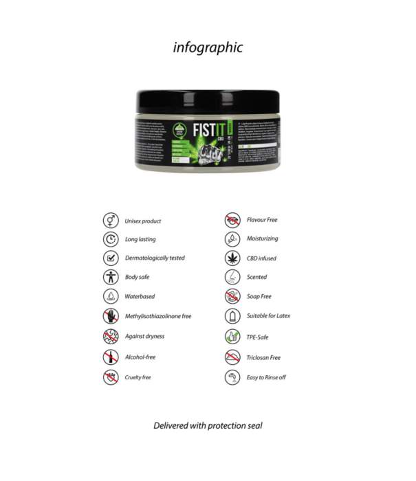 Fist It by Shots CBD Glijmiddel - 10,1 fl oz / 300 ml