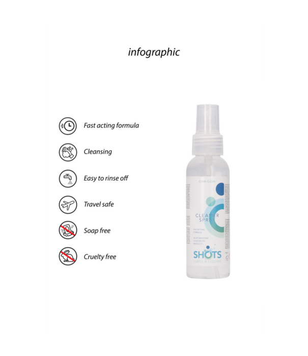 Shots Lubes  Liquids by Shots Cleaner Spray - 3 fl oz / 100 ml