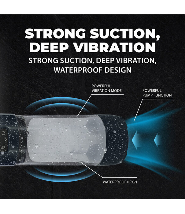 Pumped by Shots UltraLift - Automatische Waterdichte Masturbator Pomp - Gun Metal