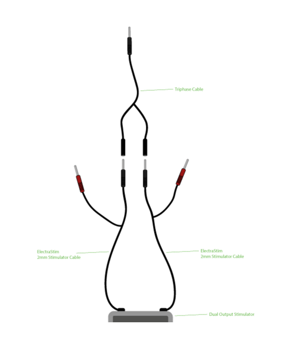 ElectraStim Driefasige Combi-kabel