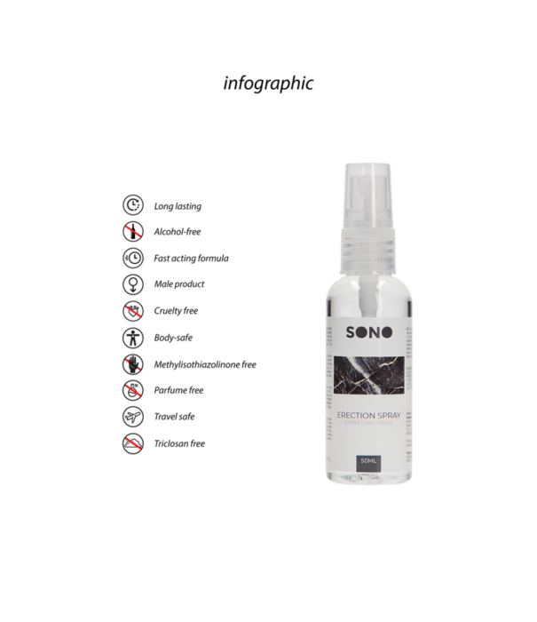 Sono by Shots Erectiespray - 1,7 fl oz / 50 ml