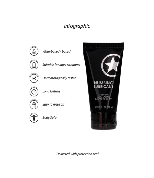 Ouch! by Shots Verdovende Glijmiddel - 2 fl oz / 50 ml