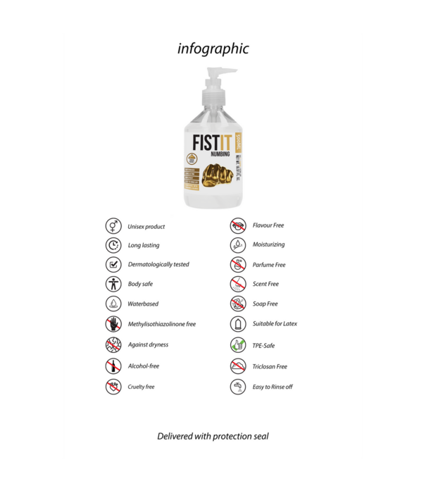 Fist It by Shots Verdovende Glijmiddel - 17 fl oz / 500 ml